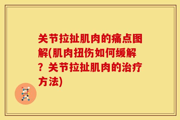 关节拉扯肌肉的痛点图解(肌肉扭伤如何缓解？关节拉扯肌肉的治疗方法)