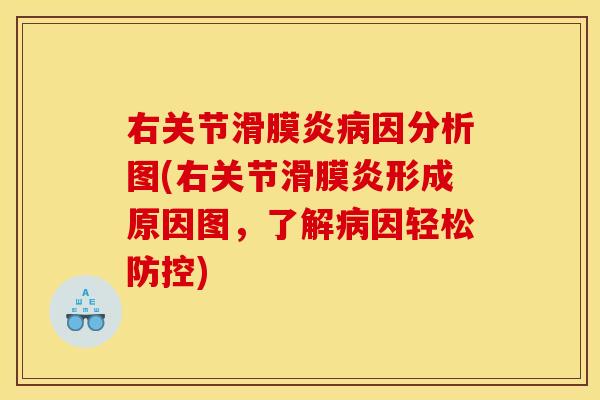 右关节滑膜炎病因分析图(右关节滑膜炎形成原因图，了解病因轻松防控)